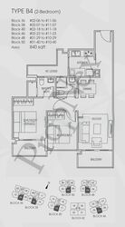 Vacanza @ East (D14), Condominium #516953391